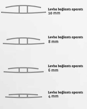 6 MM PLASTİK POLİKARBON H BAĞLANTI ÇITASI 3 METRE